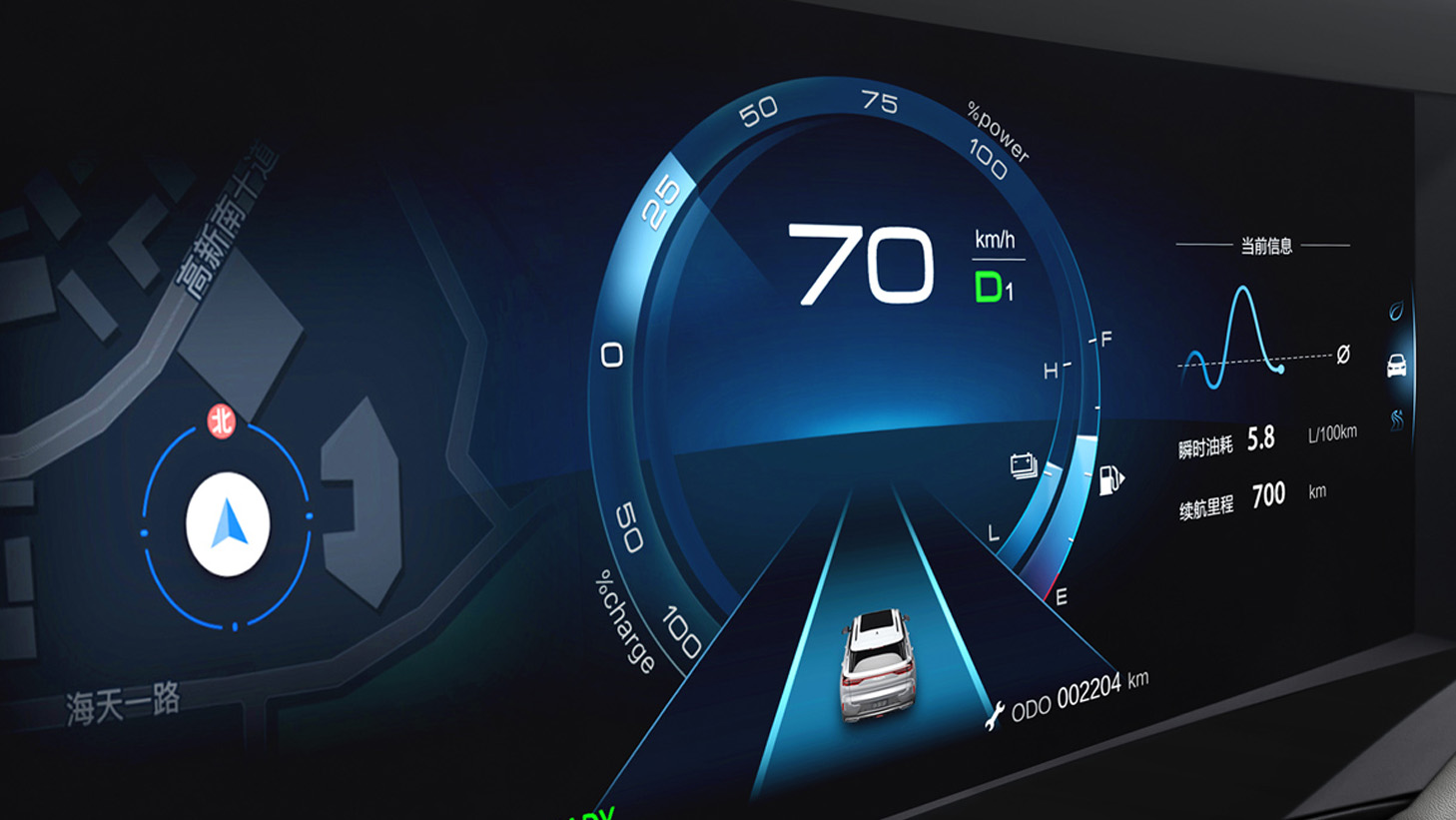 Asistencias a la conducción